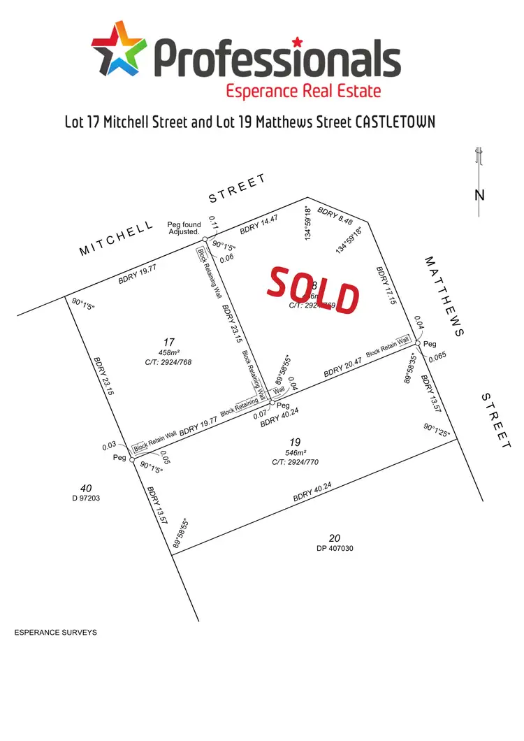 Main view of Homely land listing, Lot 19 Matthews Street, Castletown WA 6450