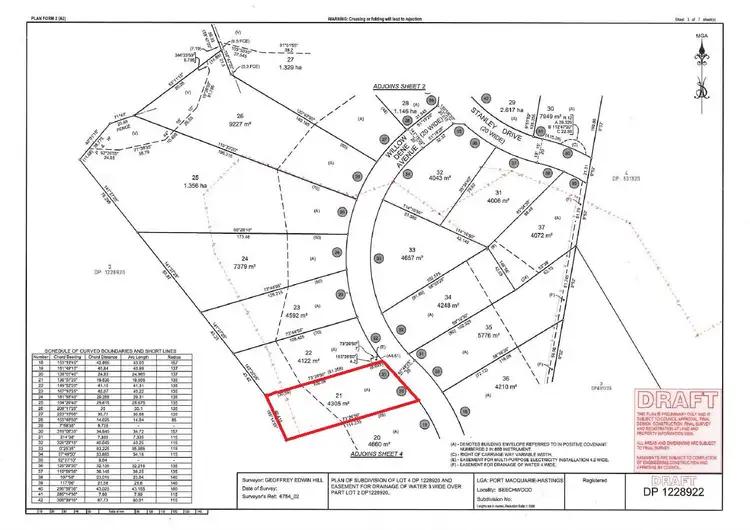 Third view of Homely land listing, Lot 21 Beechwood Meadows,, Beechwood NSW 2446