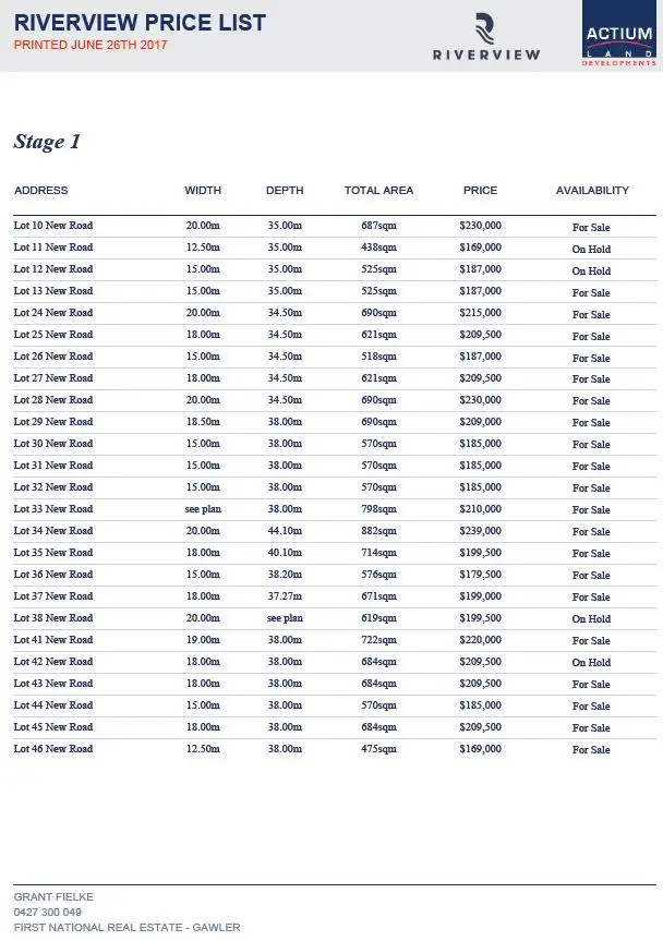 Third view of Homely land listing, Lot 41 Darling Street, Angle Vale SA 5117