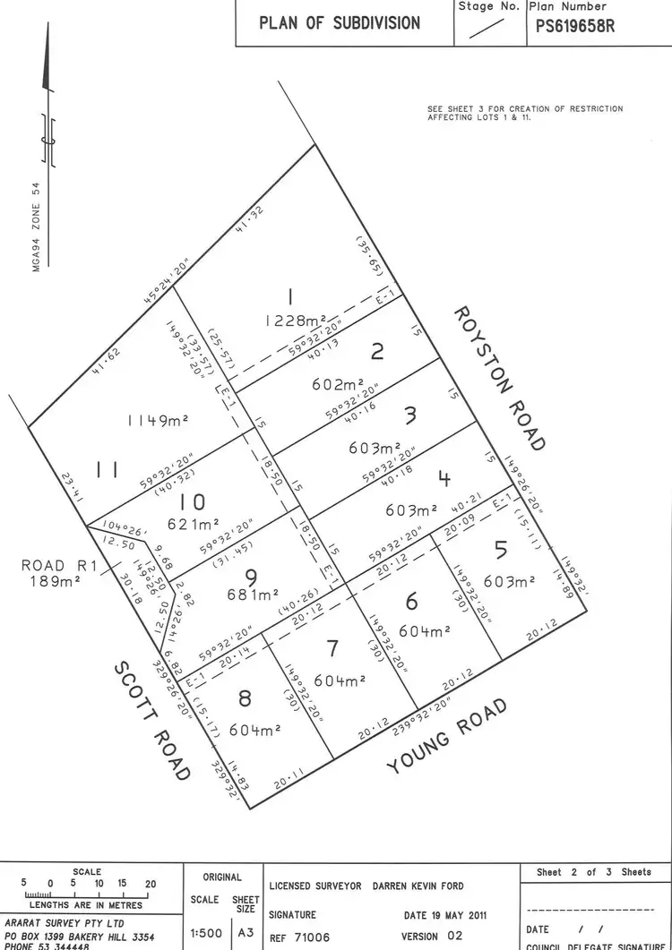 Fifth view of Homely house listing, Lot 8 Young Road, Halls Gap VIC 3381