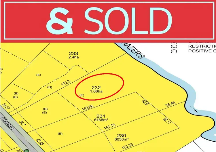 Lot 232 Stanley Drive, Beechwood NSW 2446