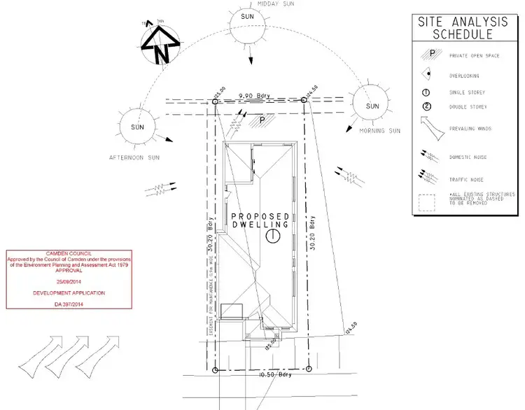 Fifth view of Homely land listing, Lot 426 Kavanagh Street, Gregory Hills NSW 2557
