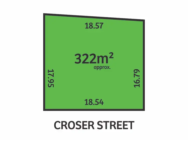 Third view of Homely land listing, Address available on request