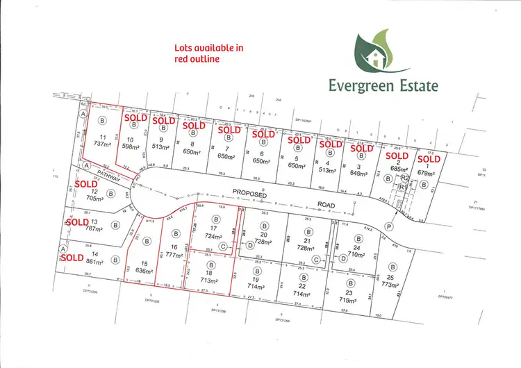 Fifth view of Homely land listing, Lot 16/239 Old Southern Road, South Nowra NSW 2541