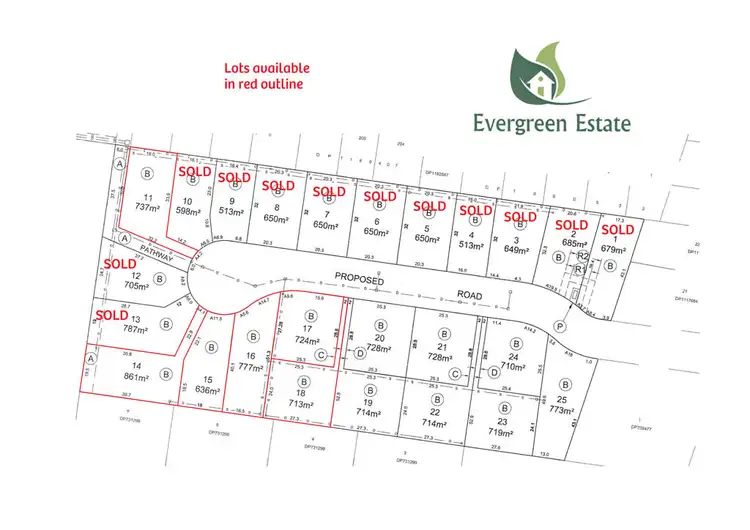 Fourth view of Homely land listing, Lot 14/239 Old Southern Road, South Nowra NSW 2541