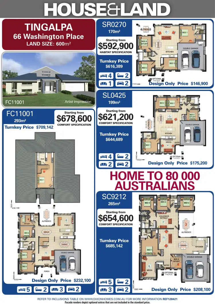 Fifth view of Homely land listing, Address available on request