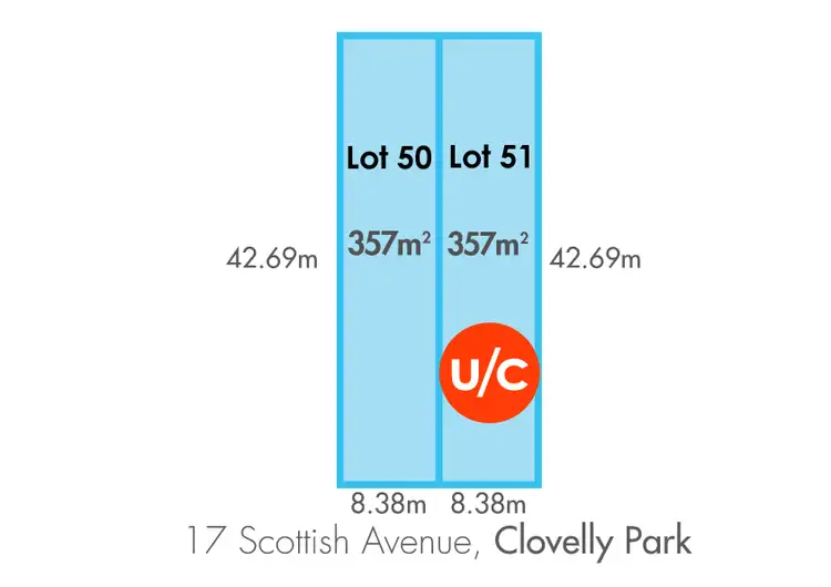 Main view of Homely land listing, Lot 50/17 Scottish Avenue, Clovelly Park SA 5042