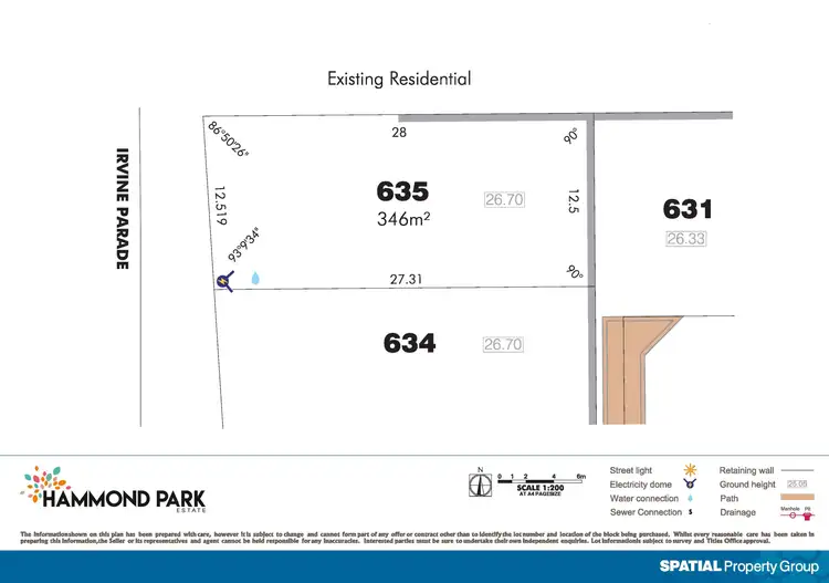 Third view of Homely land listing, Lot 635 Irvine Parade, Hammond Park WA 6164