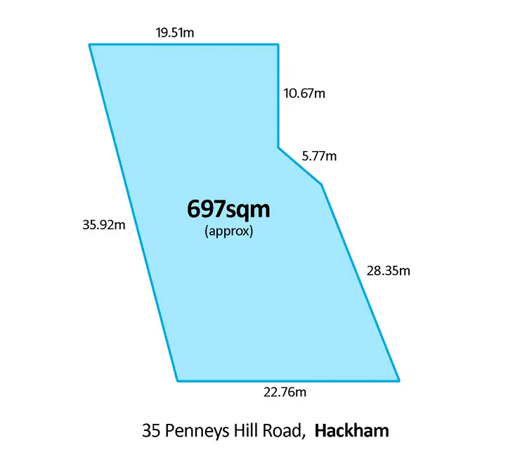 35 Penneys Hill Road, Hackham SA 5163