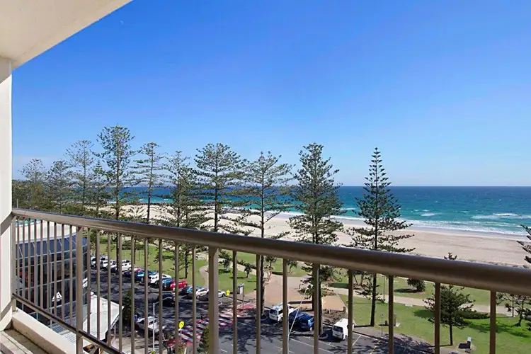 17/82 Marine Parade, Coolangatta QLD 4225