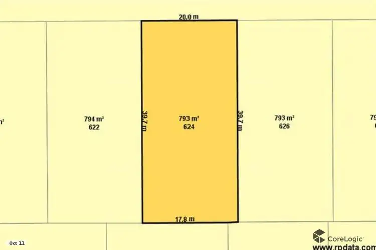 Third view of Homely land listing, 624 Geographe Bay Road, Broadwater WA 6280