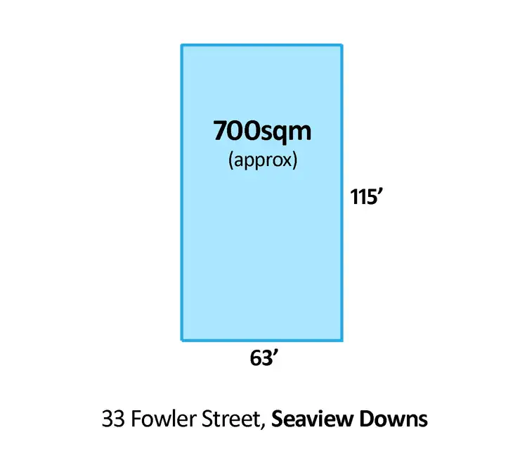 Main view of Homely land listing, 33 Fowler Street, Seaview Downs SA 5049