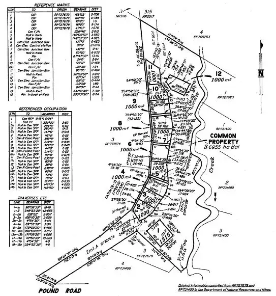 Seventh view of Homely land listing, Address available on request