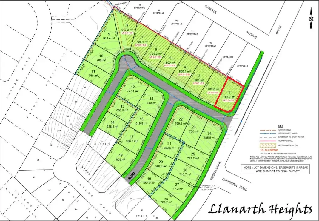 Main view of Homely land listing, Lot 1 Westbourne Drive, Llanarth NSW 2795