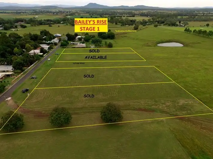 Second view of Homely land listing, Address available on request