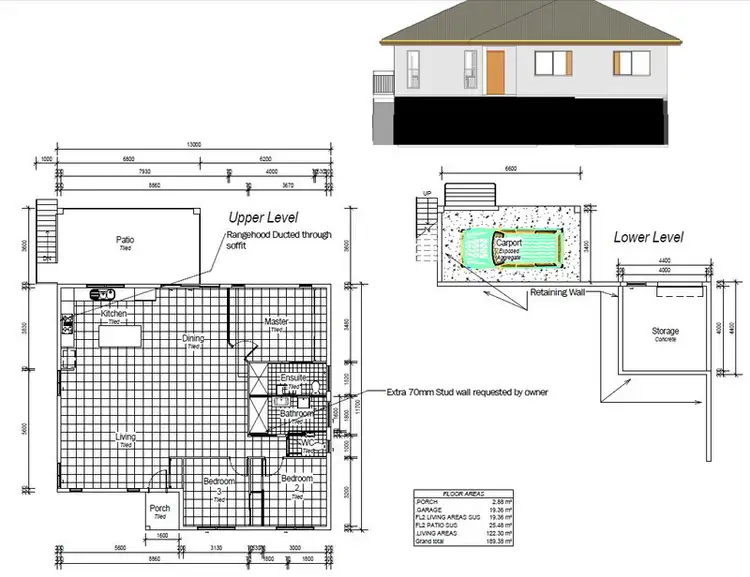 Fifth view of Homely land listing, Address available on request