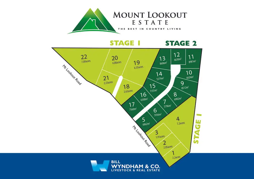 Main view of Homely land listing, Lot 21/90 Mount Lookout Rd, Wy Yung VIC 3875