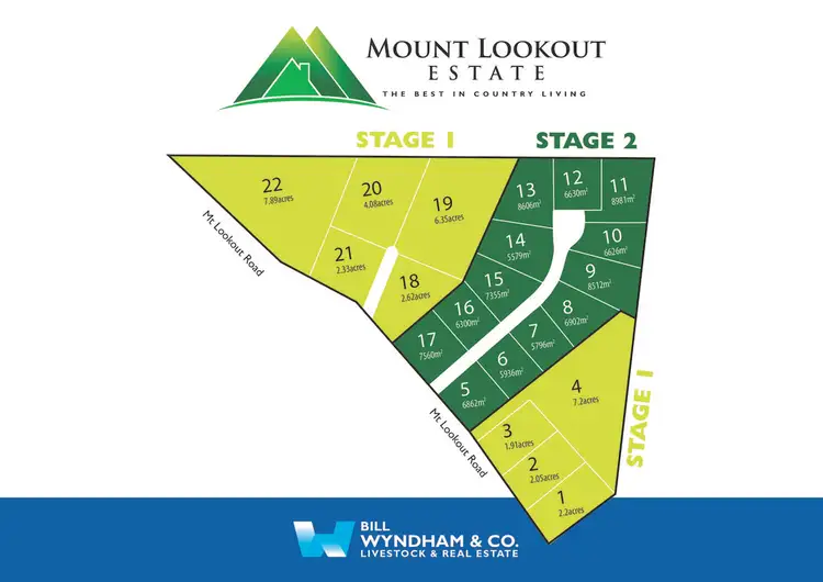 Lot 20/90 Mount Lookout Rd, Wy Yung VIC 3875