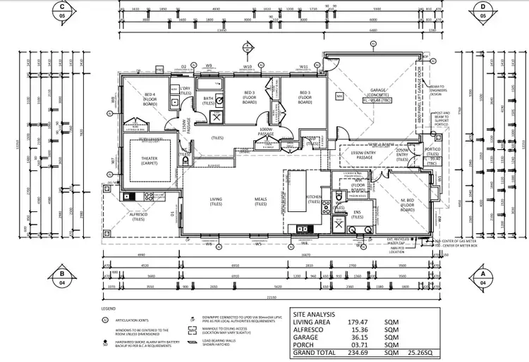 Address available on request