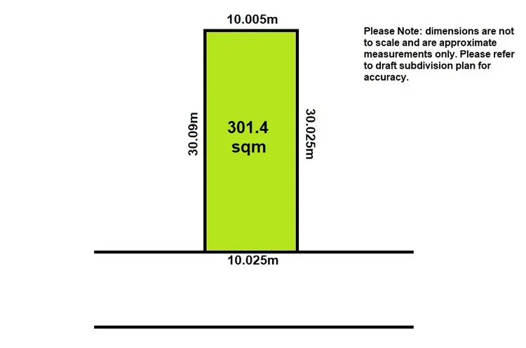Main view of Homely land listing, Address available on request