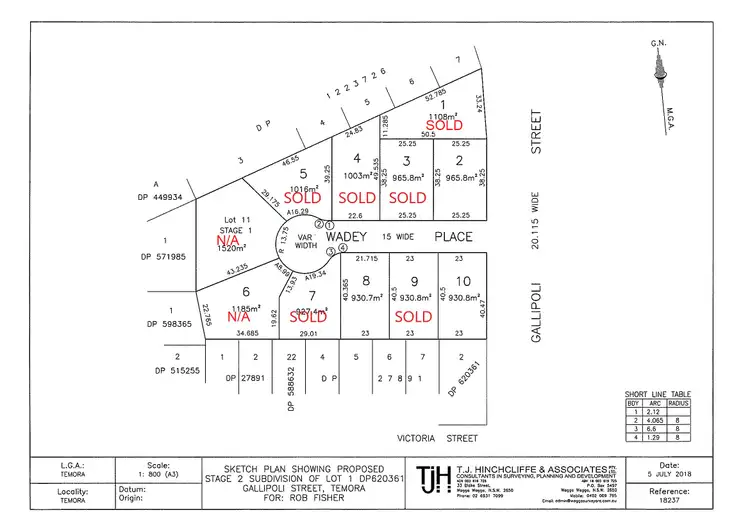 Third view of Homely land listing, Lot 8 'Wadey Place', Temora NSW 2666