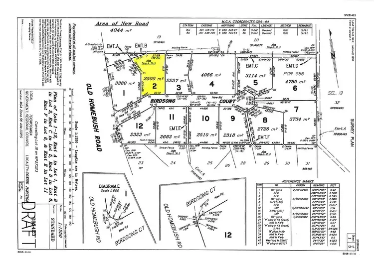 Third view of Homely land listing, 9 (Lot 2) Birdsong Court, Gowrie Junction QLD 4352