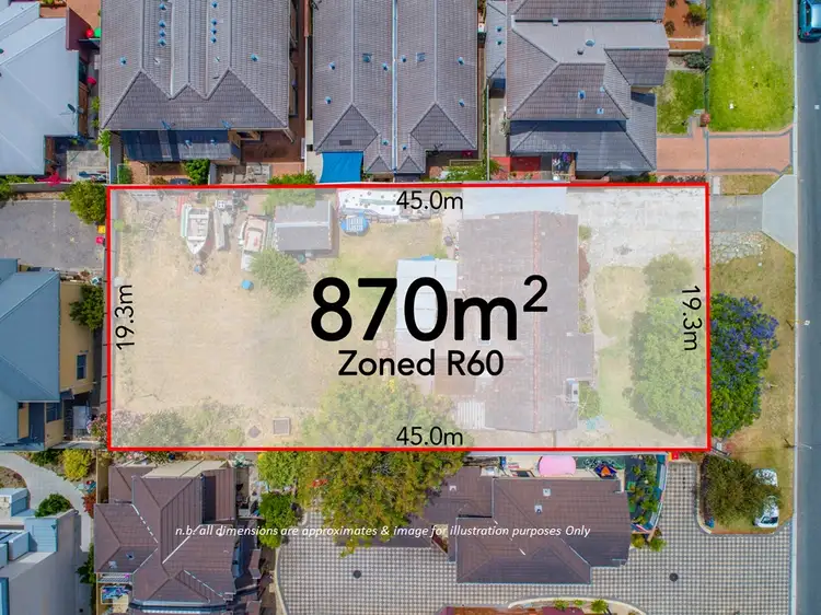 13 Rawlins Street, Glendalough WA 6016