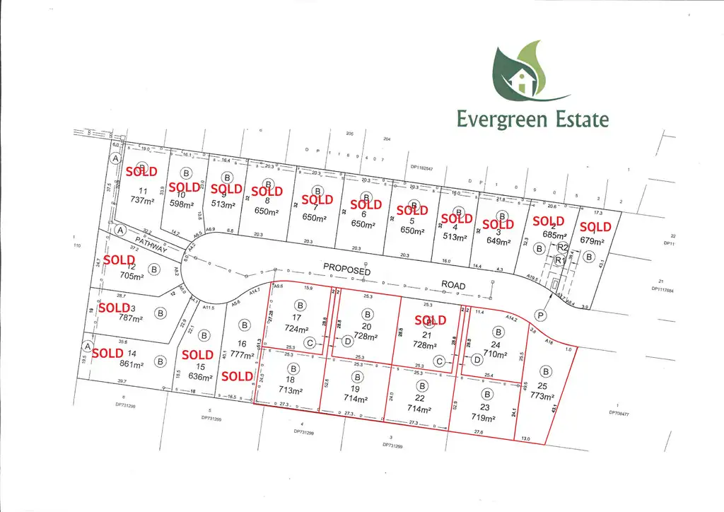 Main view of Homely land listing, 5 (Lot 24) Evergreen Place, South Nowra NSW 2541