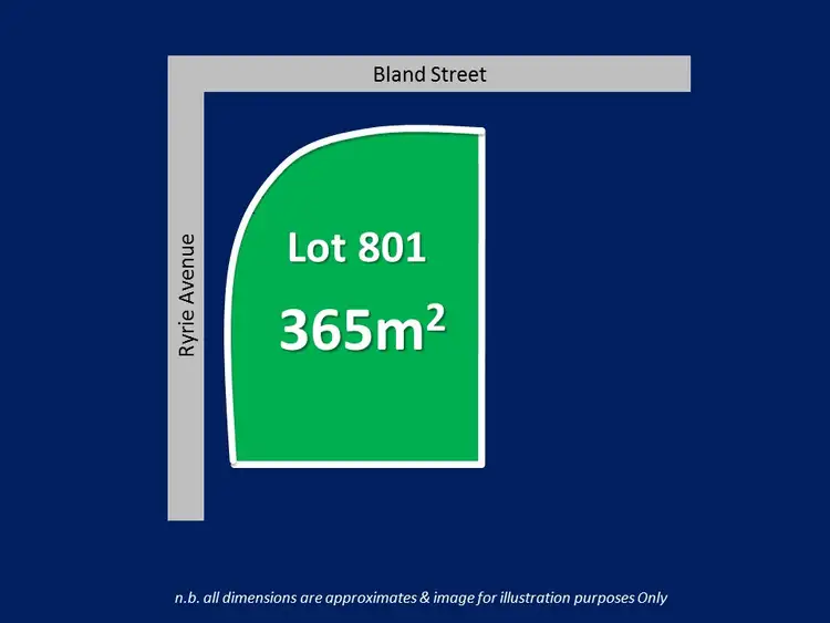 Seventh view of Homely land listing, 101 Ryrie Avenue, Como WA 6152