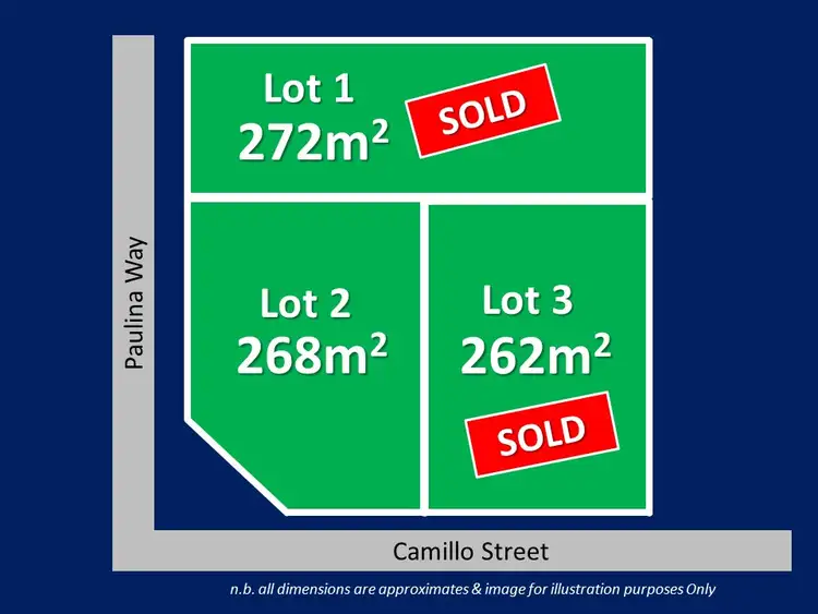 Lot 2, 5 Camillo Street, Coolbellup WA 6163