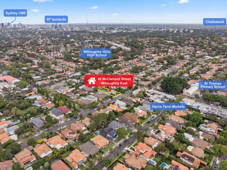 Second view of Homely house listing, 40 McClelland Street, Willoughby NSW 2068