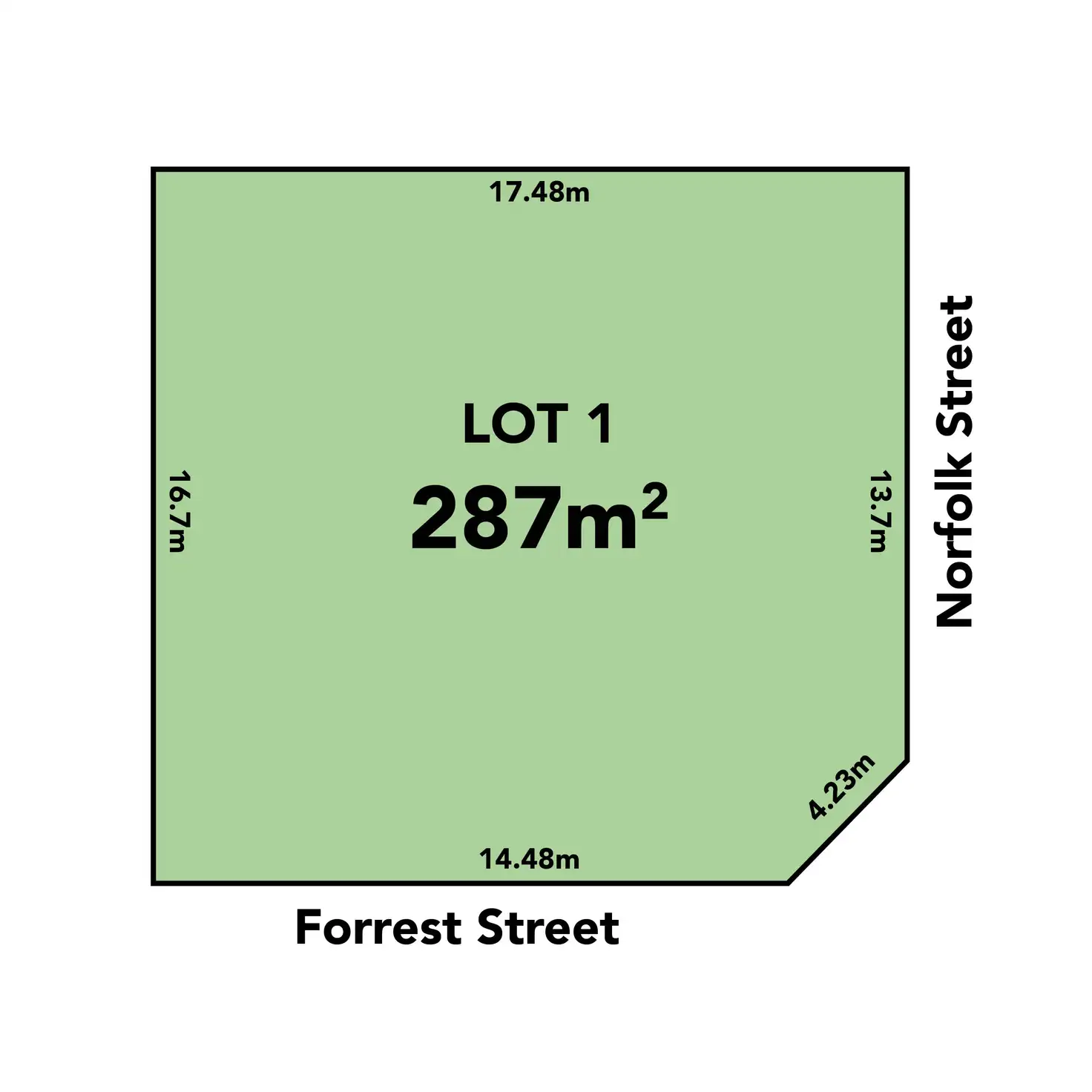 Main view of Homely land listing, 77 Forrest Street, Mount Lawley WA 6050