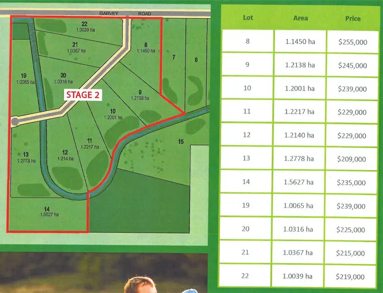 Third view of Homely land listing, Lot 14 Garvey Road Estate Stage 2, Dardanup West WA 6236