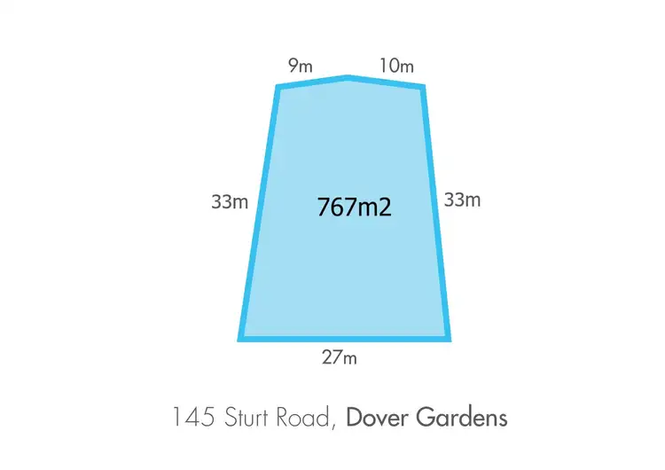 Main view of Homely land listing, 145 Sturt Road, Dover Gardens SA 5048