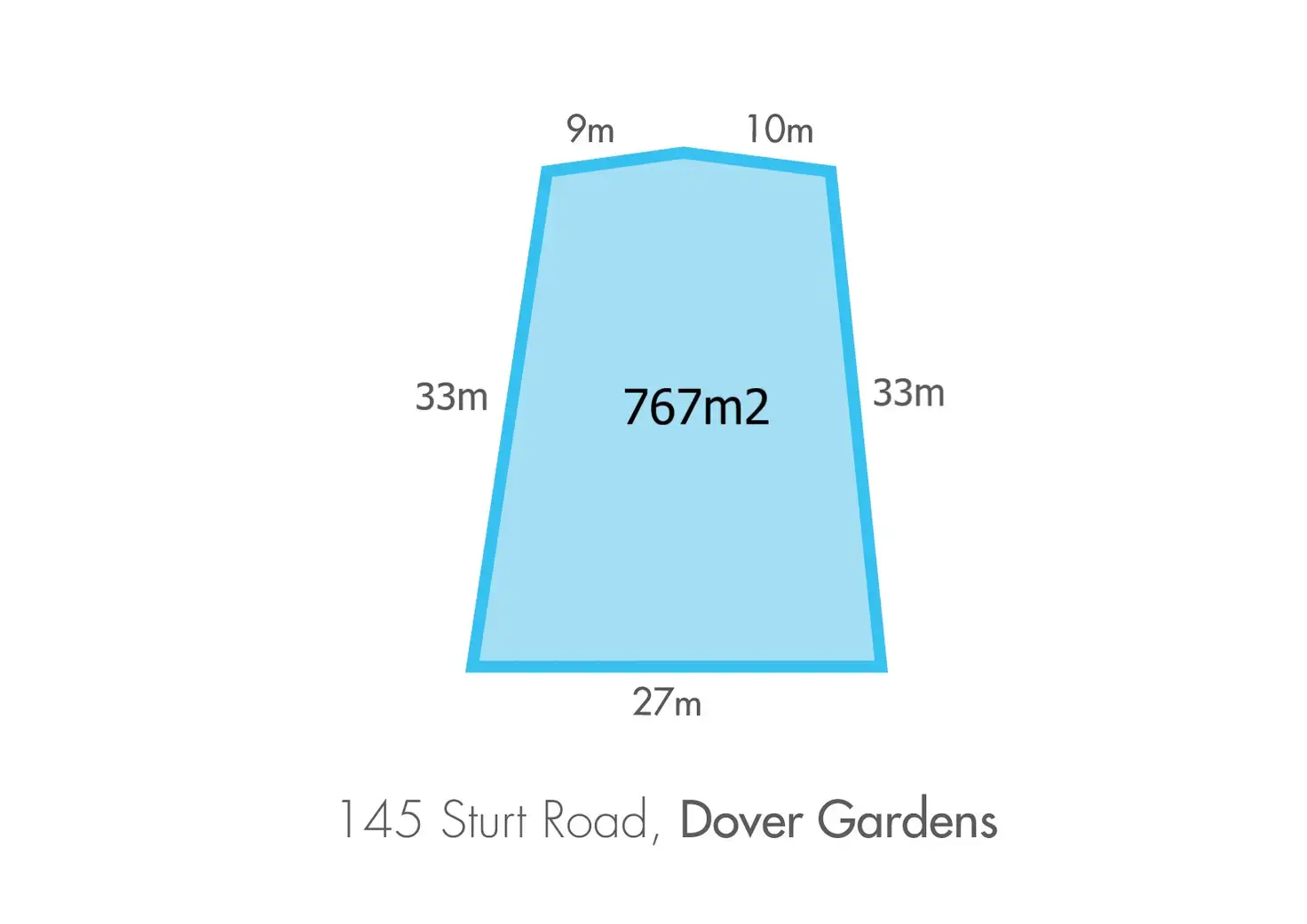 Main view of Homely land listing, 145 Sturt Road, Dover Gardens SA 5048