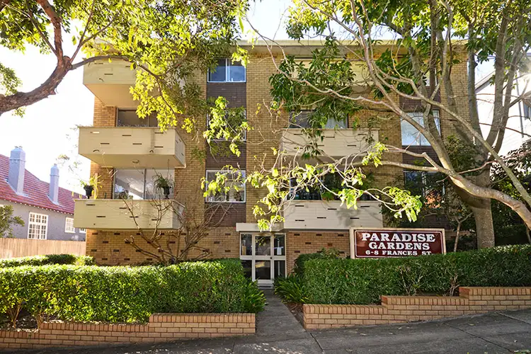 68/6-8 Frances Street, Randwick NSW 2031