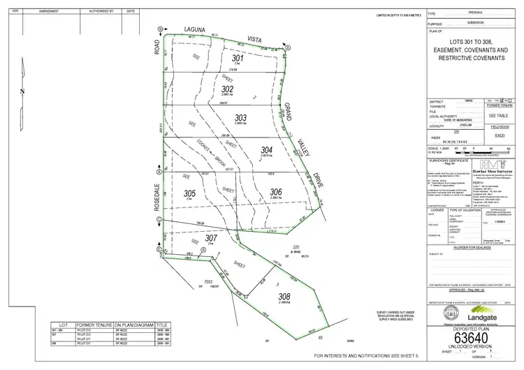 Fifth view of Homely land listing, Address available on request