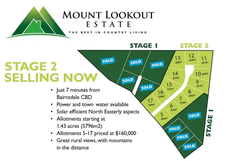 Main view of Homely land listing, Lot 10/90 Mount Lookout Rd, Wy Yung VIC 3875