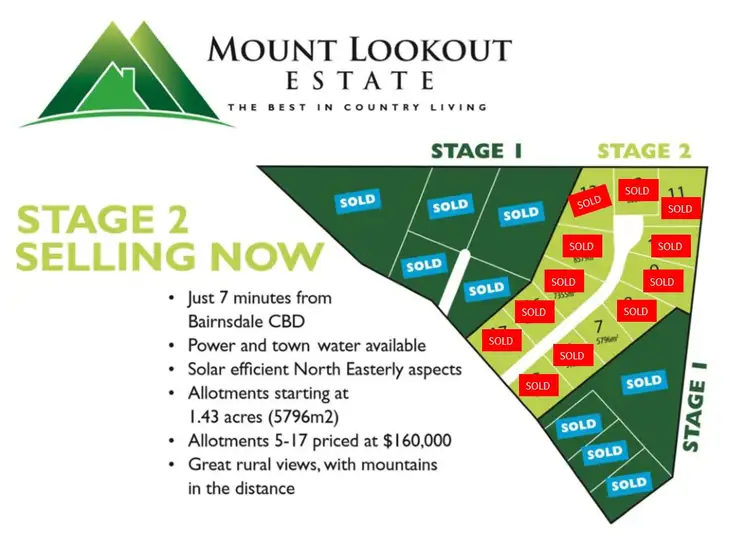 10 Chapman Court, Wy Yung VIC 3875