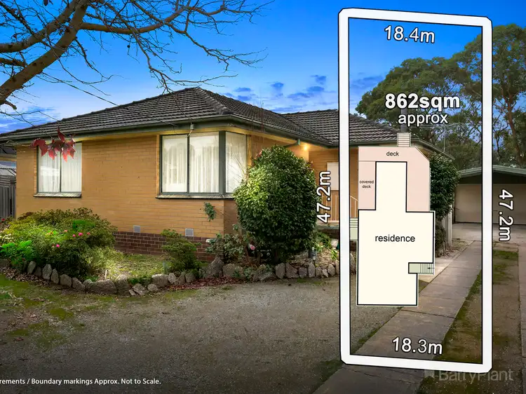 36 Mirang Avenue, Croydon VIC 3136