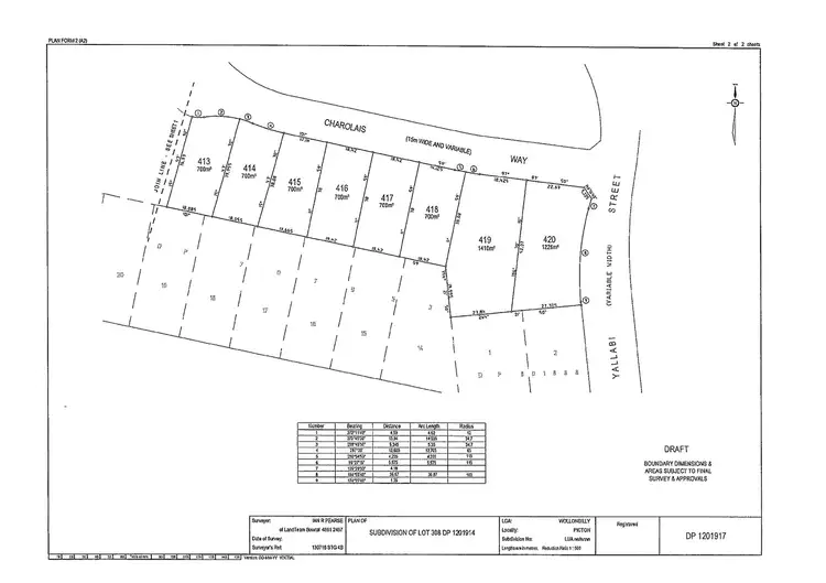Fourth view of Homely land listing, Lot 414 Charolais Way, Picton NSW 2571
