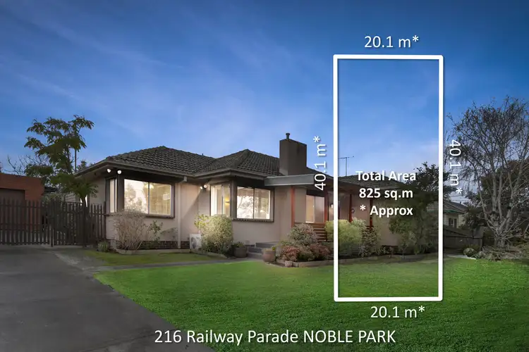 216 Railway Parade, Noble Park VIC 3174