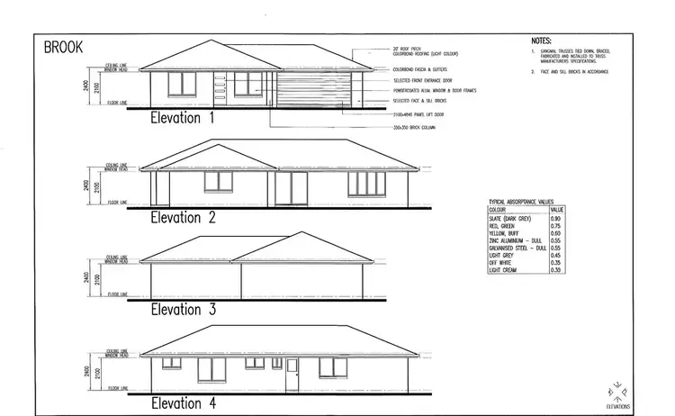 Fourth view of Homely house listing, 34 Fraser Waters Parade, Toogoom QLD 4655