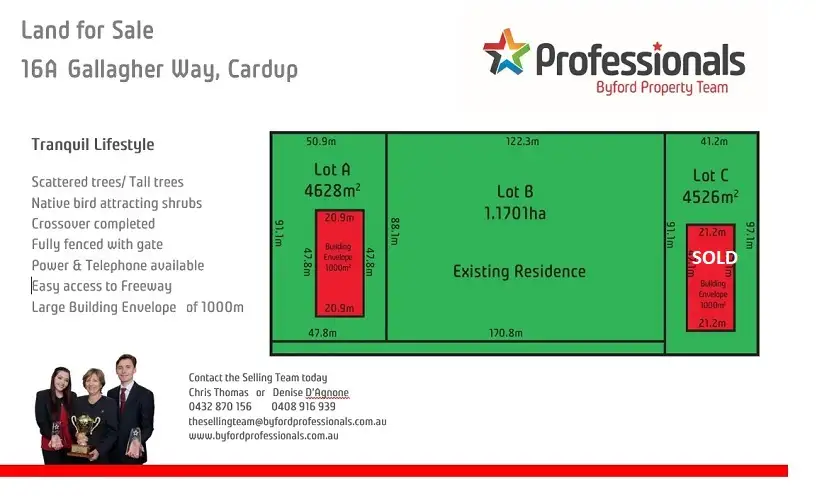 Main view of Homely land listing, 14 Gallagher Way, Cardup WA 6122