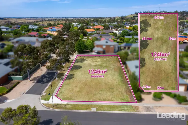 7 Shetland Way, Sunbury VIC 3429
