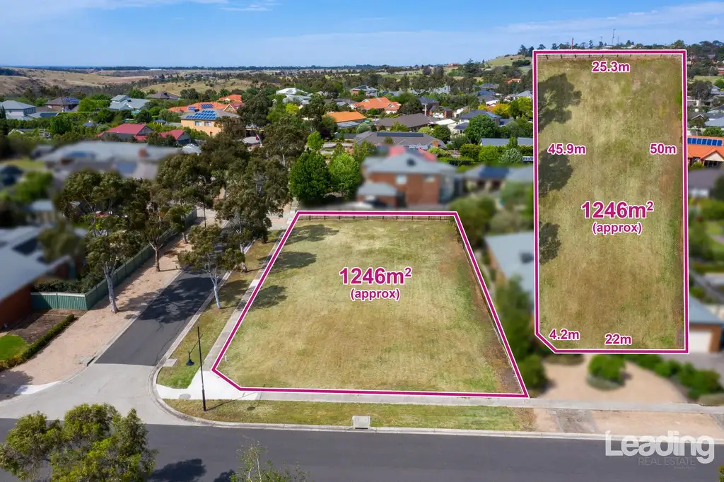 Main view of Homely land listing, 7 Shetland Way, Sunbury VIC 3429