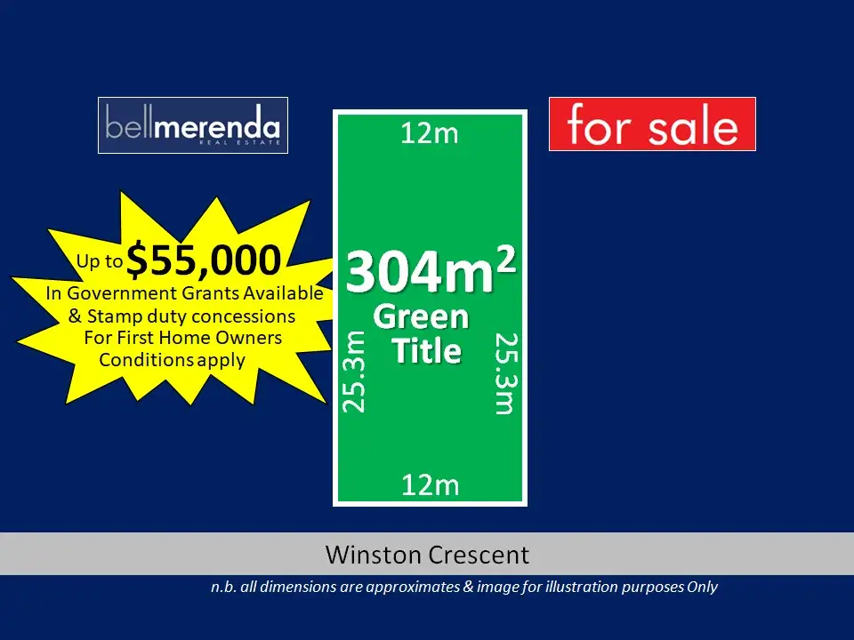 Main view of Homely land listing, 2A Winston Cres, Viveash WA 6056