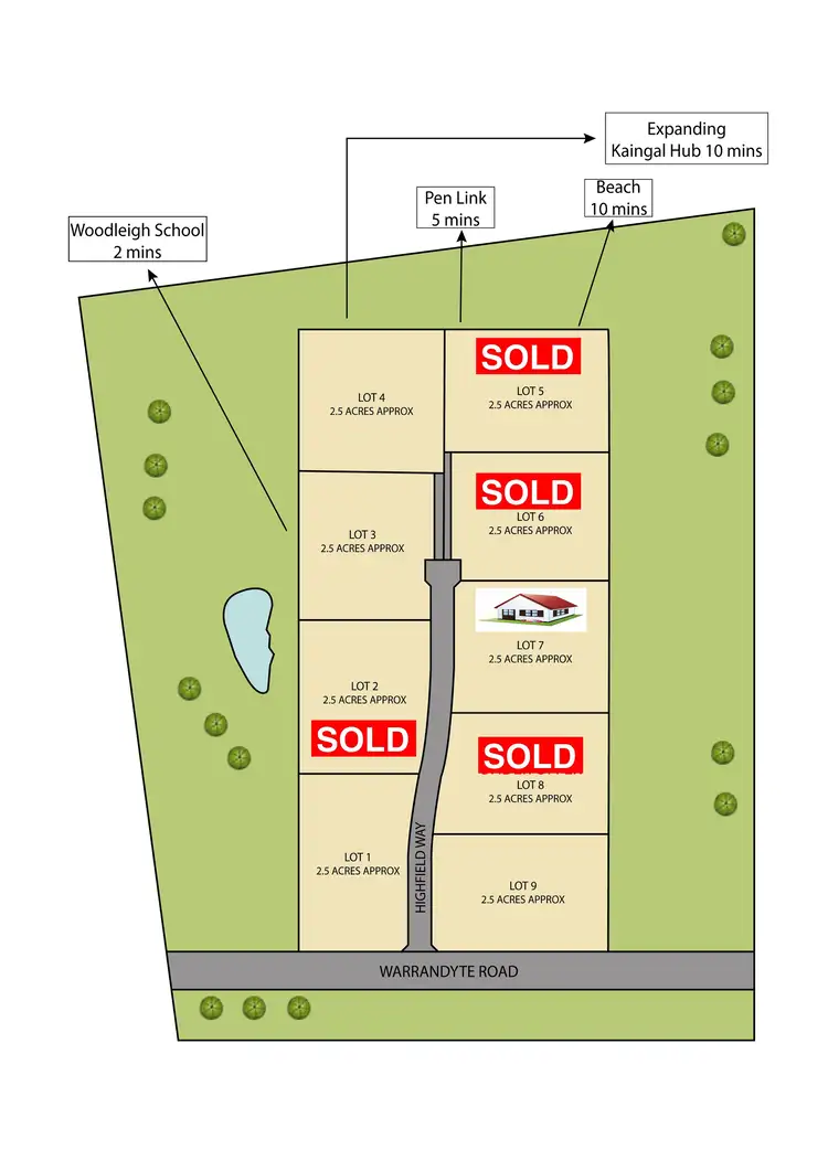 Third view of Homely land listing, Lot 8 435 Warrandyte Road, Langwarrin South VIC 3911