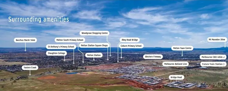 Third view of Homely land listing, 10 Monaco Grove, Strathtulloh VIC 3338
