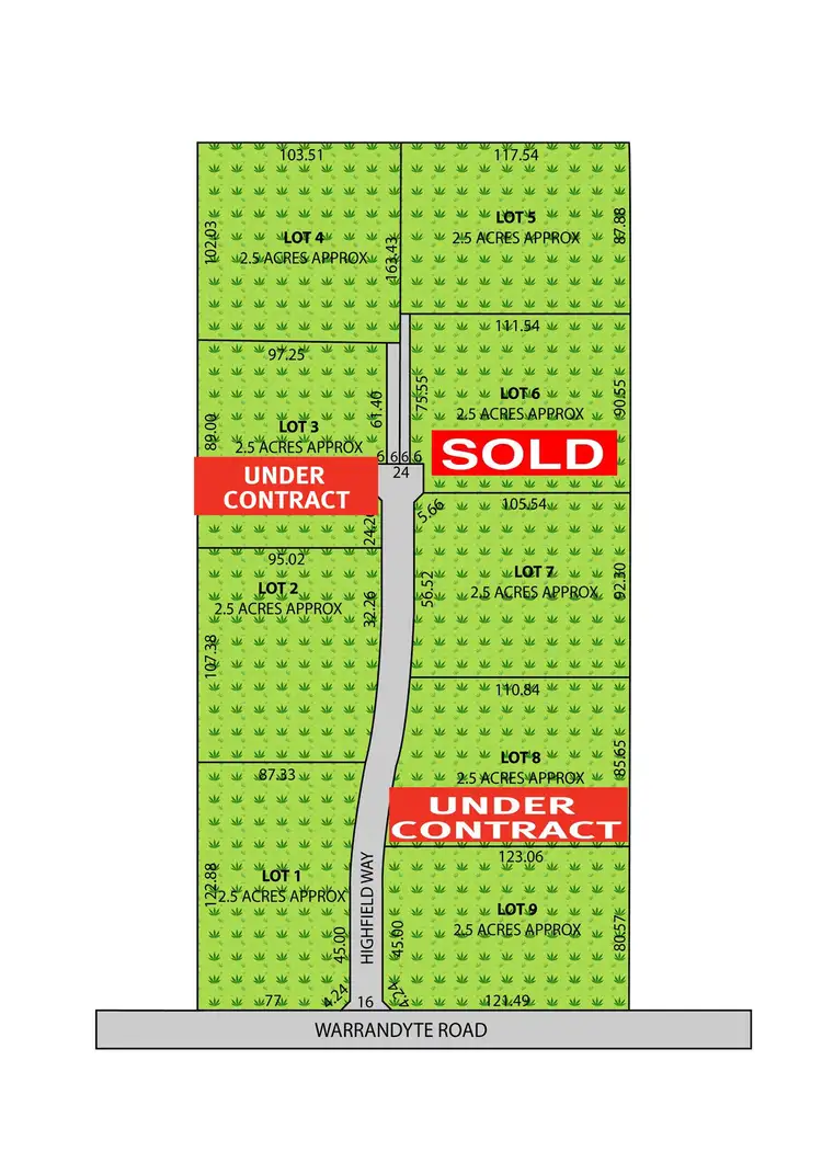 Fifth view of Homely land listing, Lot 2 435 Warrandyte Road, Langwarrin South VIC 3911